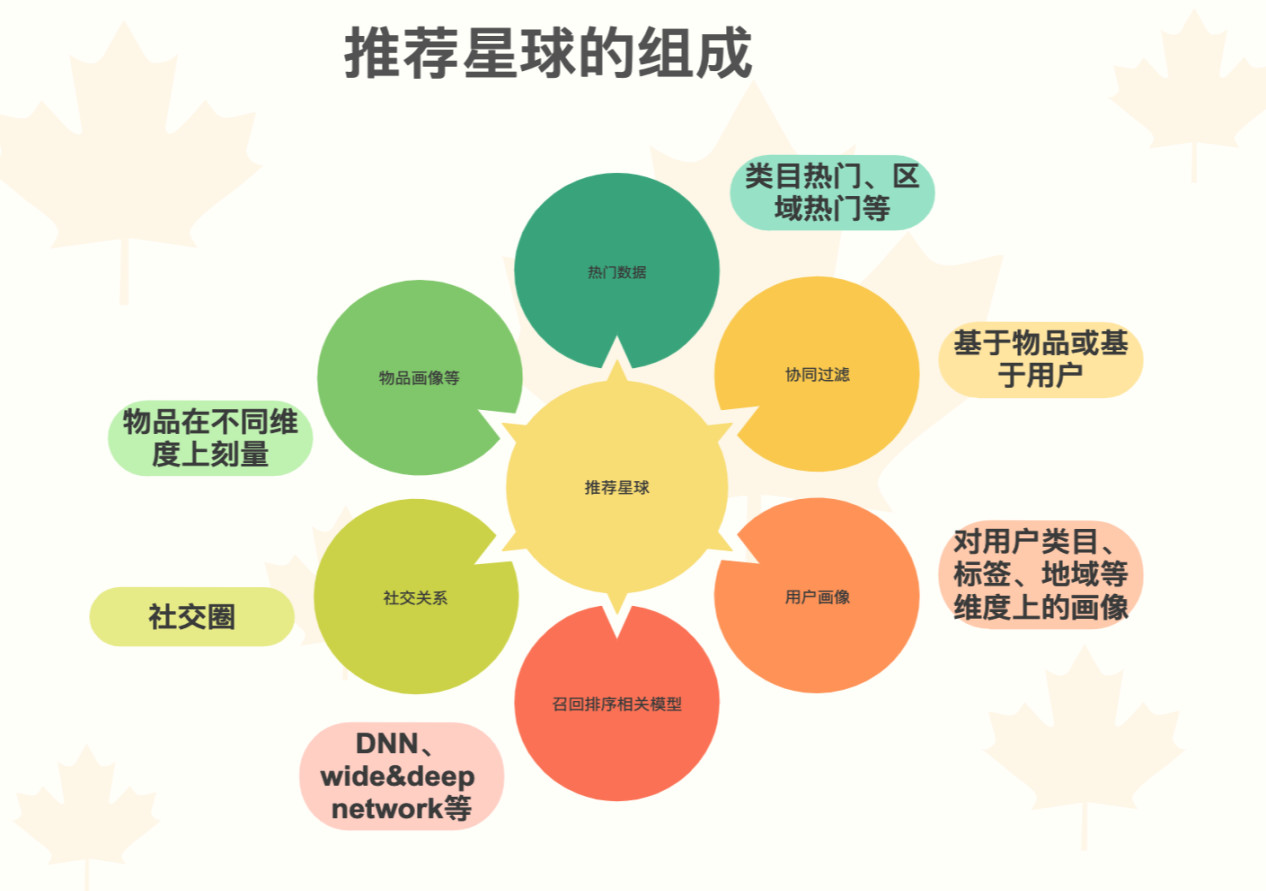 推荐几家值得信任的VPS服务器租用服务商
