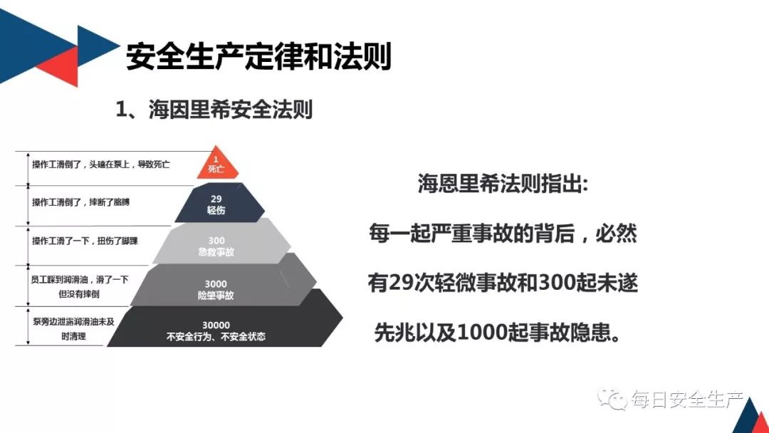 企业级安全守护您的数据