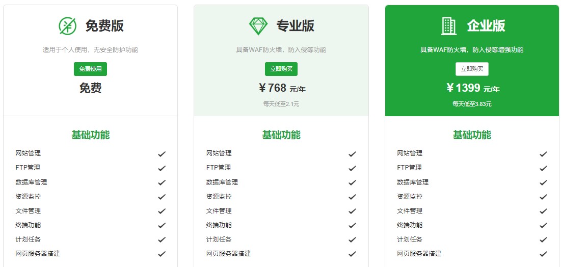 研究宝塔面板在国外VPS上的安装难题