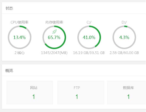 VPS速度慢的原因探究与应对策略