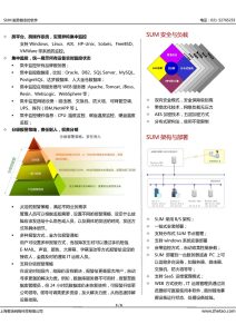 全方位策略与实用建议-
