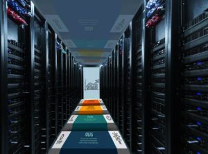 海外服务器数据传输瓶颈问题-