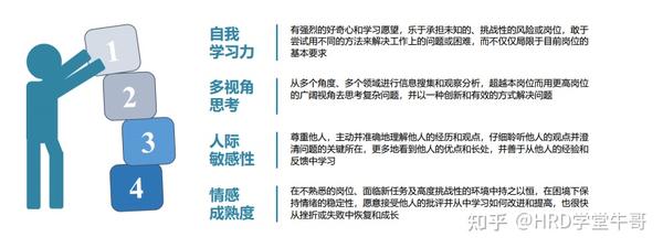 多重优势及潜在应用-