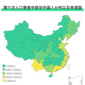 究竟哪个国外VPS最好用？-