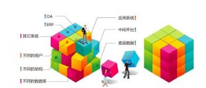 灵活性和可扩展性：租用国外VPS可根据业务需求快速调整服务器配置。-