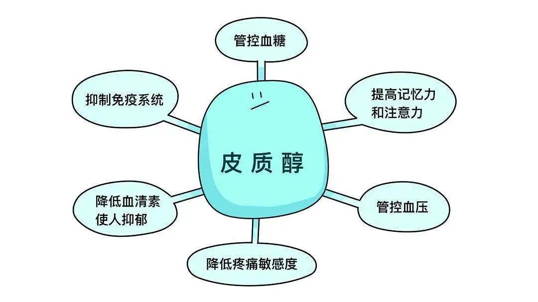 如何有效应对VPS网络访问难题-