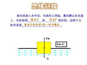 探究原因与解决方案-