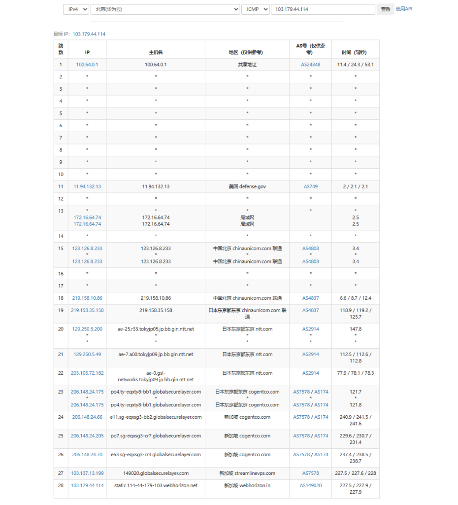 图片[6]-webhorizon上线新加坡AMD Ryzen VPS/10Gbps带宽，低至$2.25/月-