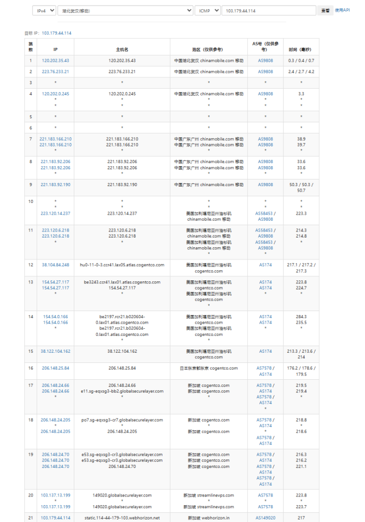 图片[7]-webhorizon上线新加坡AMD Ryzen VPS/10Gbps带宽，低至$2.25/月-