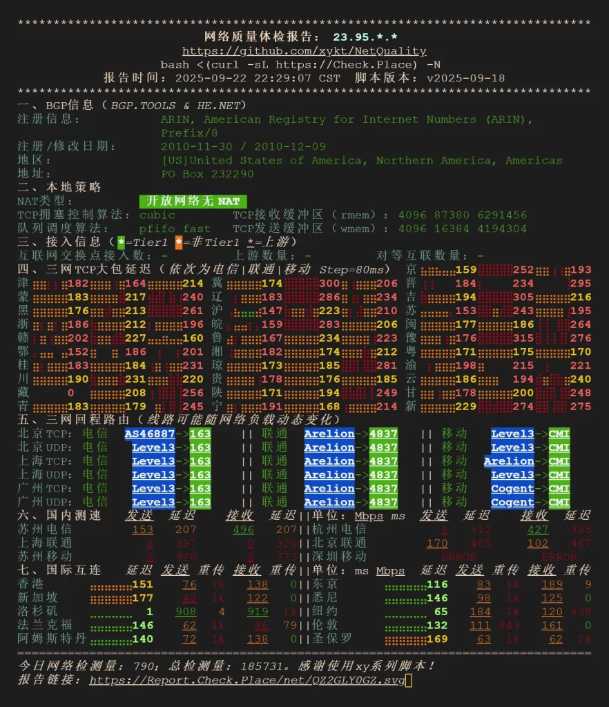 图片[2]-DediRock服务器商家洛杉矶7美元真是评测-