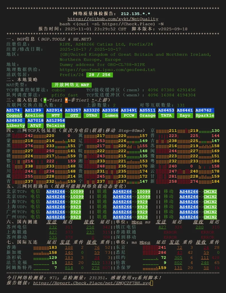 图片[3]-英国 VPS 优选：Lisahost 原生 IP 流媒体专机，TikTok 解锁 + 高端网络加持，流媒体运作神器！-