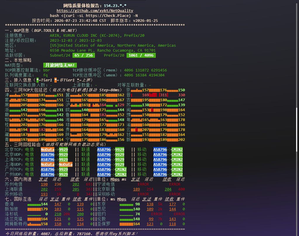 图片[5]-云途yt.net上新洛杉矶 VPS，三网精品回程 AS9929+CMIN2，美国原生 IP 可解锁流媒体，限时循环 8.5 折，低至 18.7 元 / 月-
